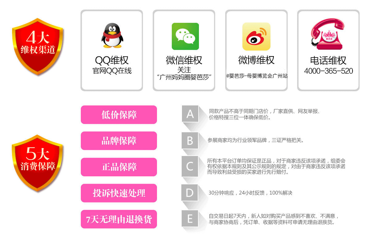 廣州母嬰博覽會-消費保障
